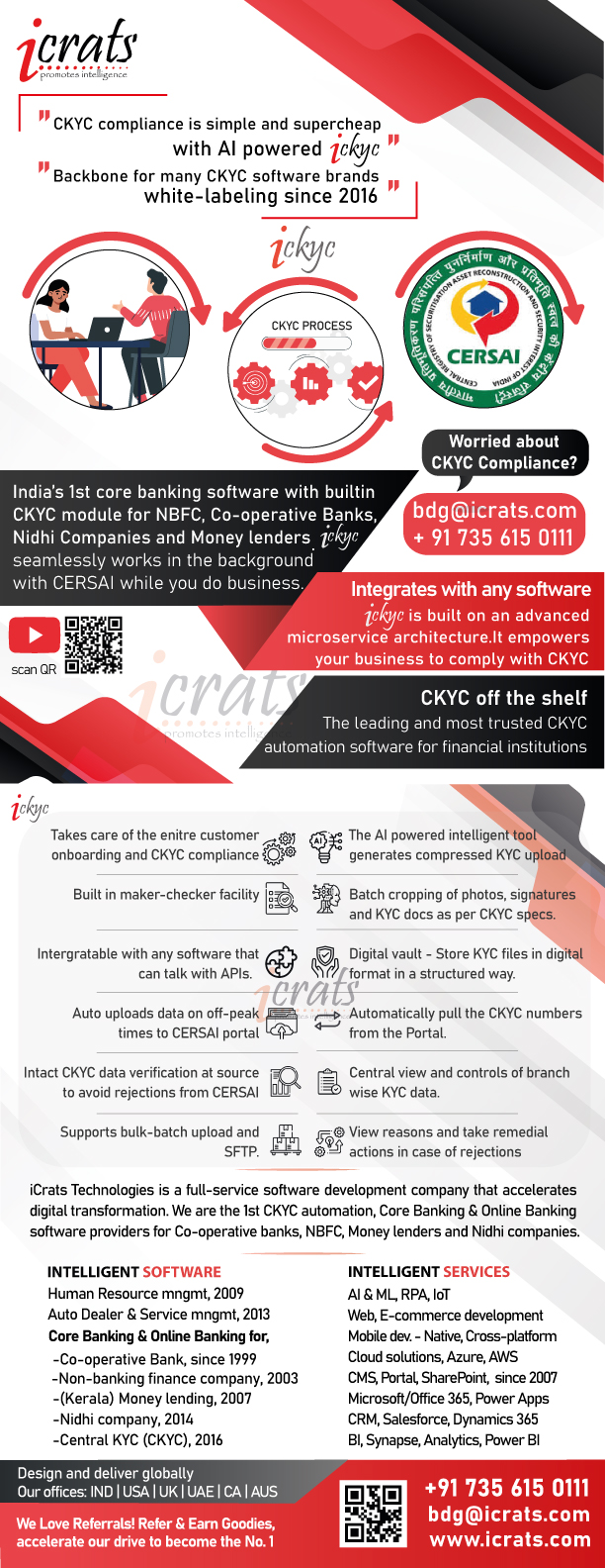CKYC software features